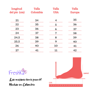 ¿Cómo se qué talla soy? Guía de tallas Colombia calzado mujer 